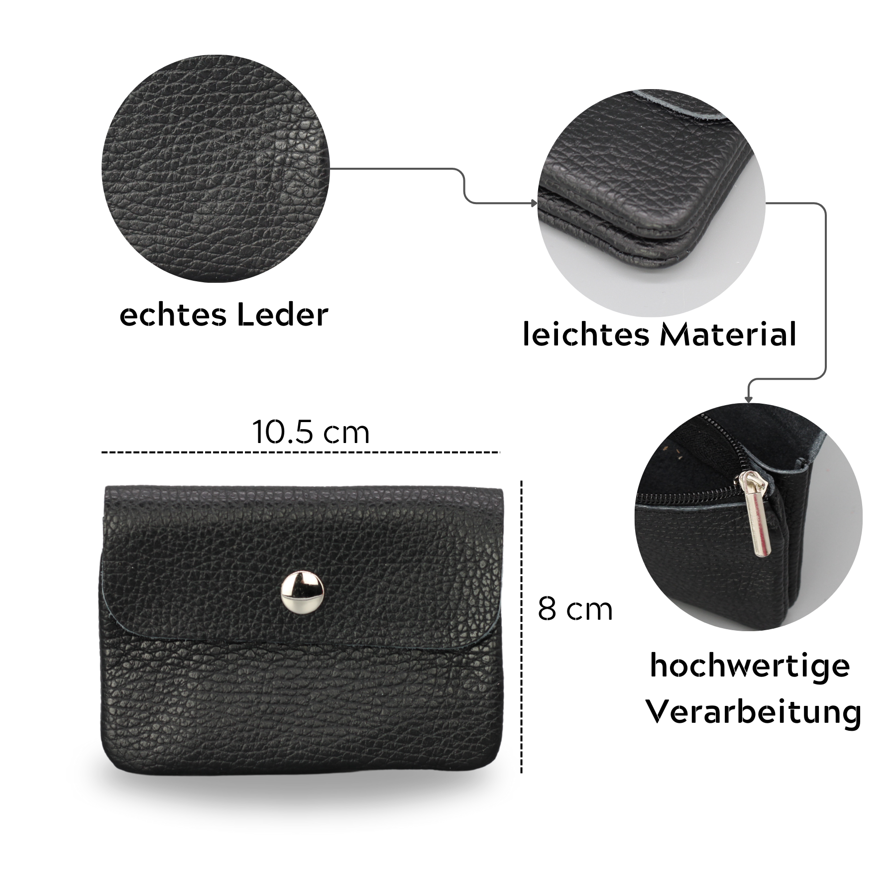 Mini - Schwarz