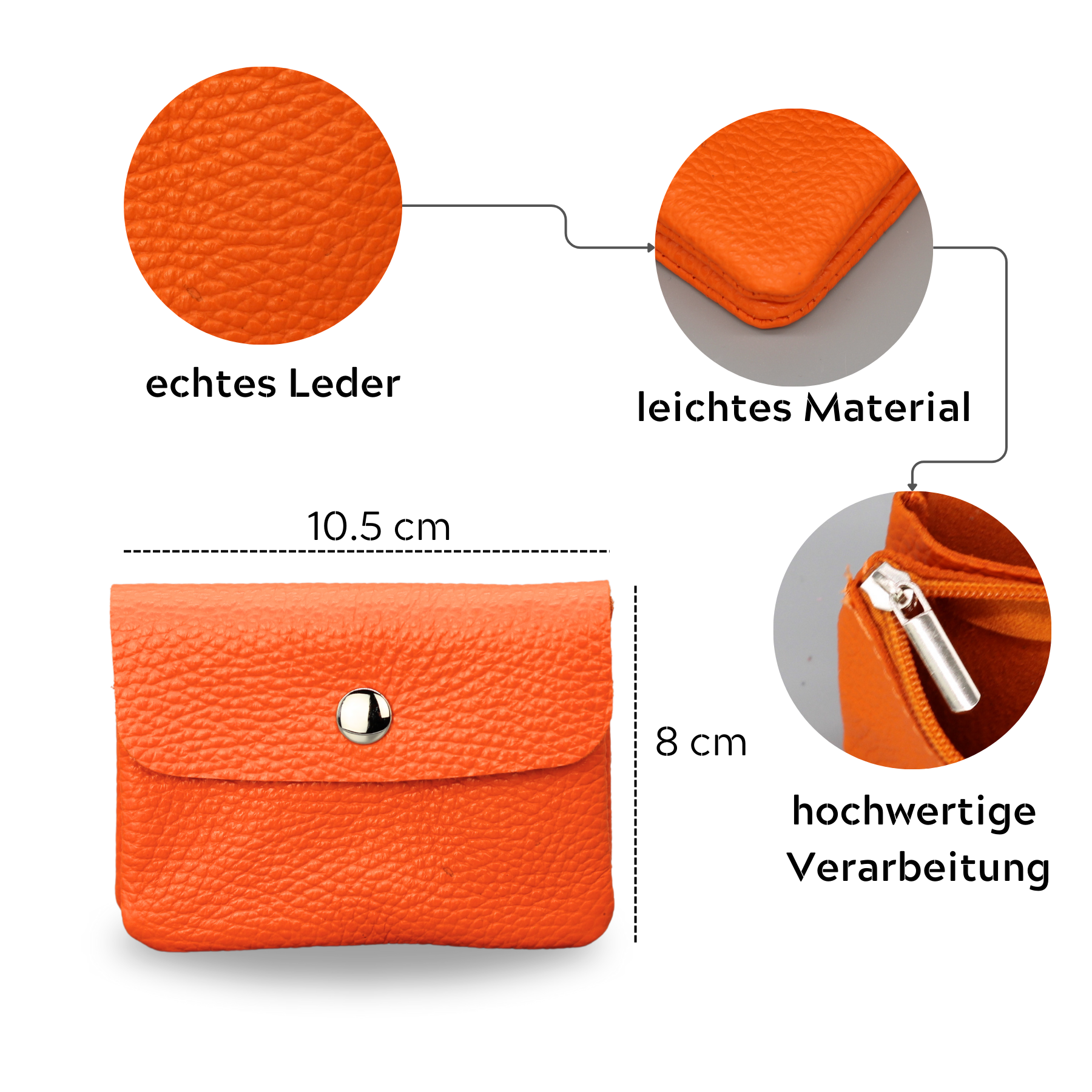 Mini - Orange