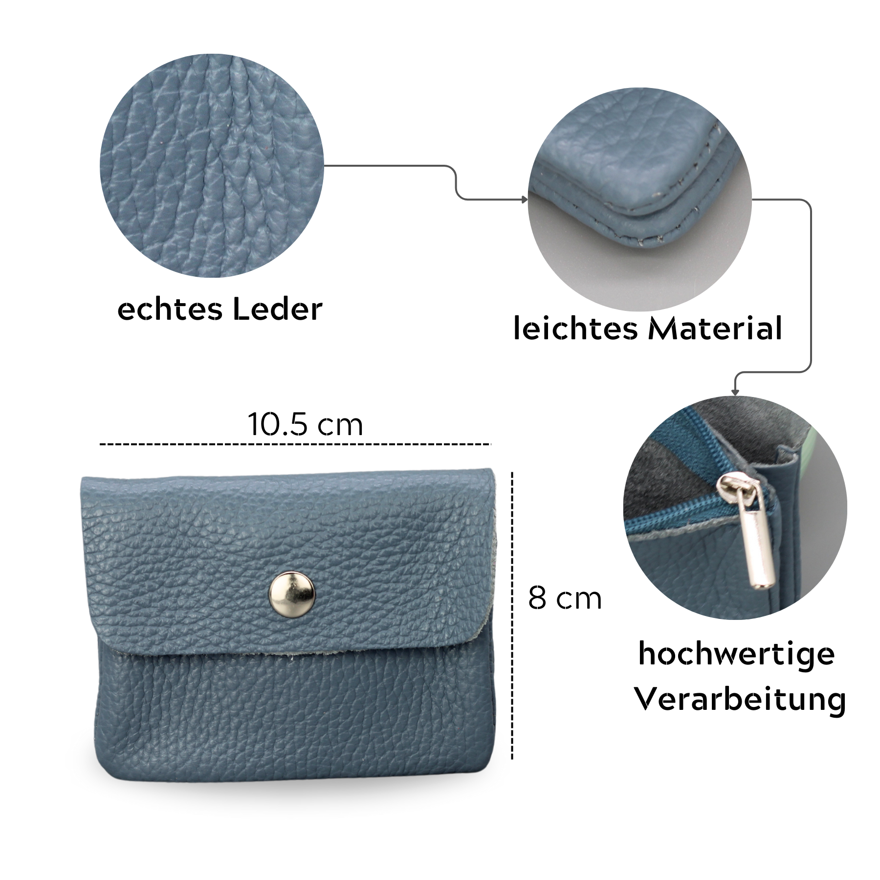Mini - Jeansblau
